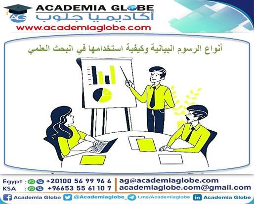 أنواع الرسوم البيانية وكيفية استخدامها في البحث العلمي